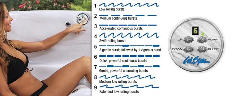 ATS Control for hot tubs in Vienna